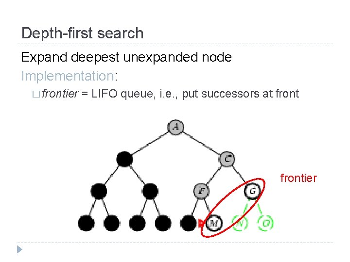 Depth-first search Expand deepest unexpanded node Implementation: � frontier = LIFO queue, i. e.