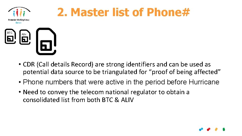 2. Master list of Phone# BTC Aliv • CDR (Call details Record) are strong