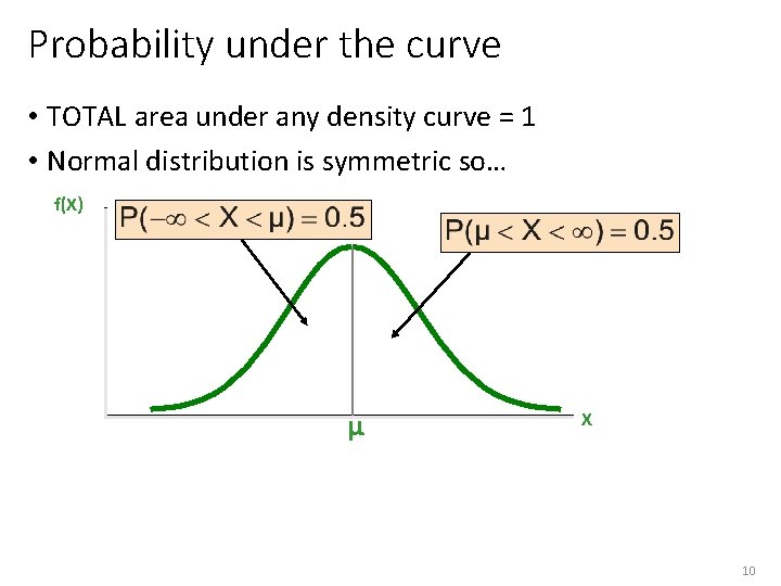 Probability under the curve • TOTAL area under any density curve = 1 •