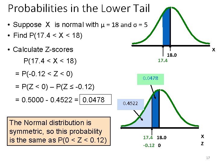 Probabilities in the Lower Tail • Suppose X is normal with μ = 18