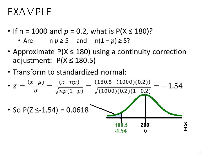 EXAMPLE • 180. 5 -1. 54 200 0 X Z 30 