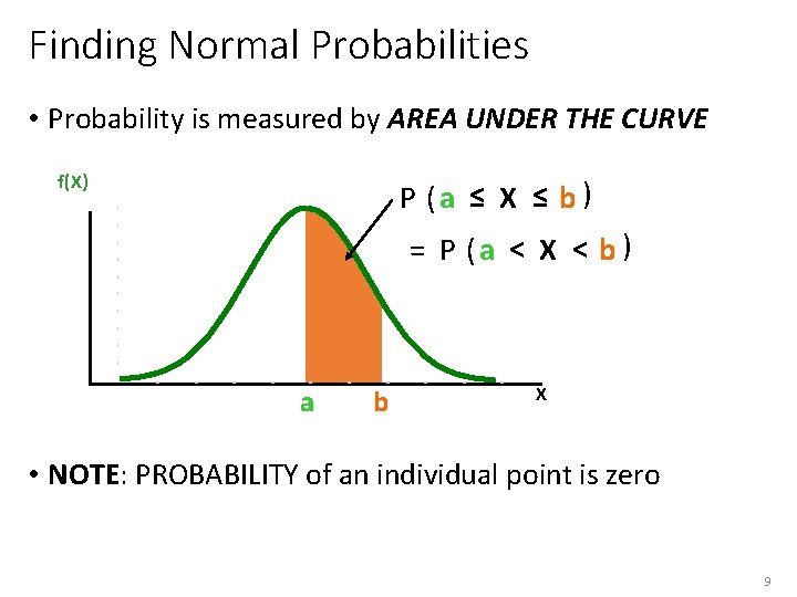 Finding Normal Probabilities • Probability is measured by AREA UNDER THE CURVE f(X) P