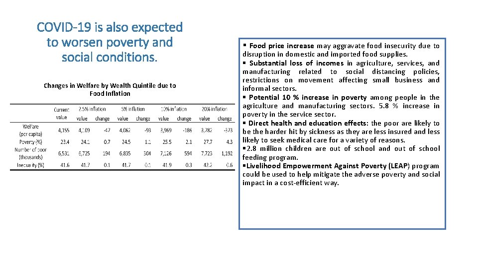 COVID-19 is also expected to worsen poverty and social conditions. Changes in Welfare by
