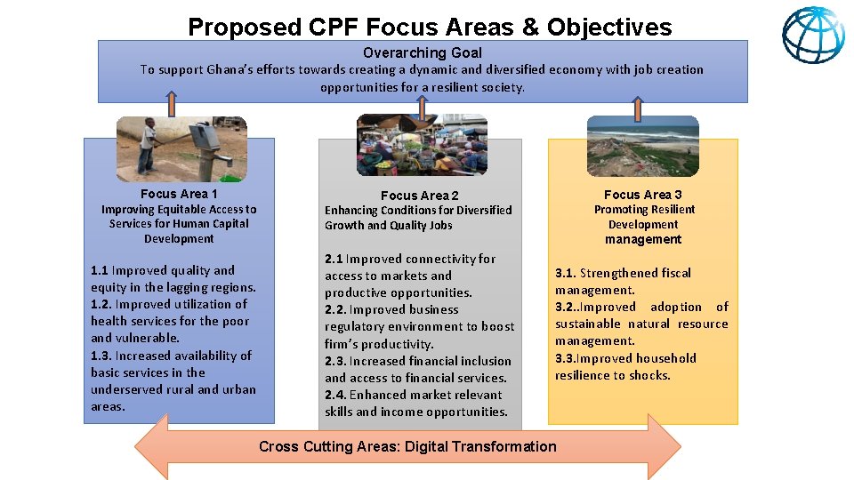 Proposed CPF Focus Areas & Objectives Overarching Goal To support Ghana’s efforts towards creating