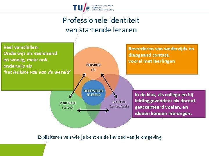 Professionele identiteit van startende leraren Veel verschillen: Onderwijs als veeleisend en woelig, maar ook