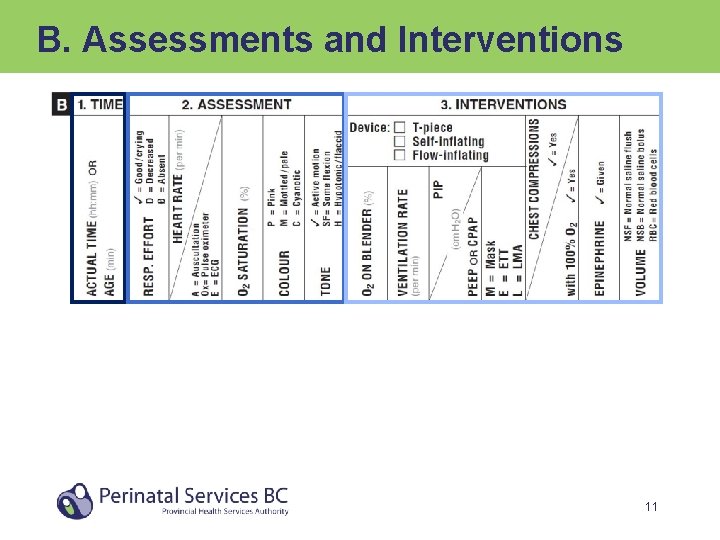 B. Assessments and Interventions 11 