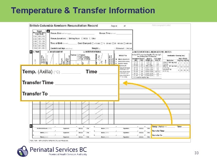 Temperature & Transfer Information 33 