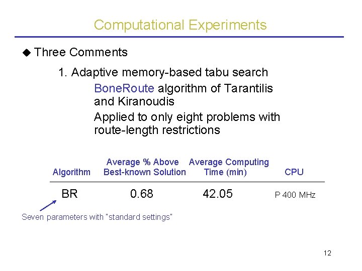 Computational Experiments Three Comments 1. Adaptive memory-based tabu search Bone. Route algorithm of Tarantilis