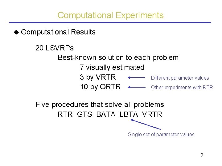 Computational Experiments Computational Results 20 LSVRPs Best-known solution to each problem 7 visually estimated