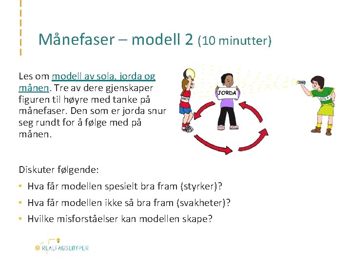 Månefaser – modell 2 (10 minutter) Les om modell av sola, jorda og månen.