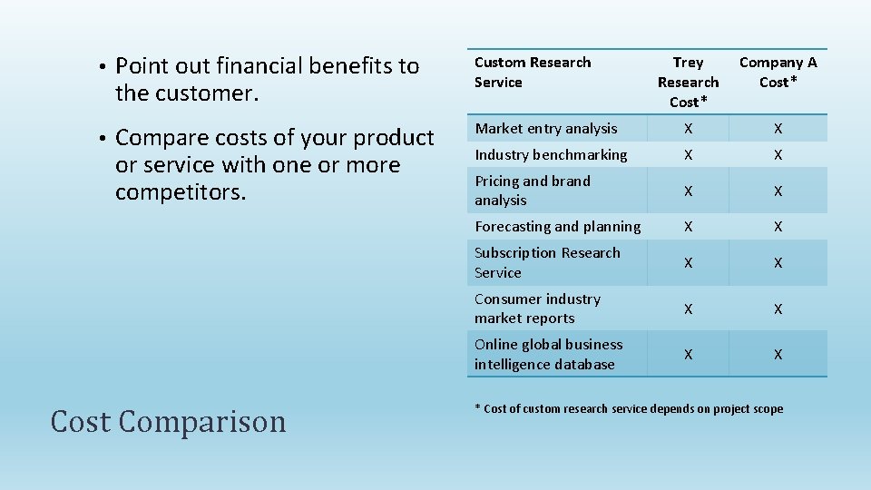  • Point out financial benefits to the customer. Custom Research Service • Compare