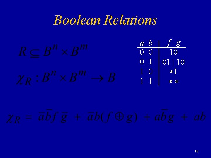 Boolean Relations a 0 0 1 1 b 0 1 f g 10 01