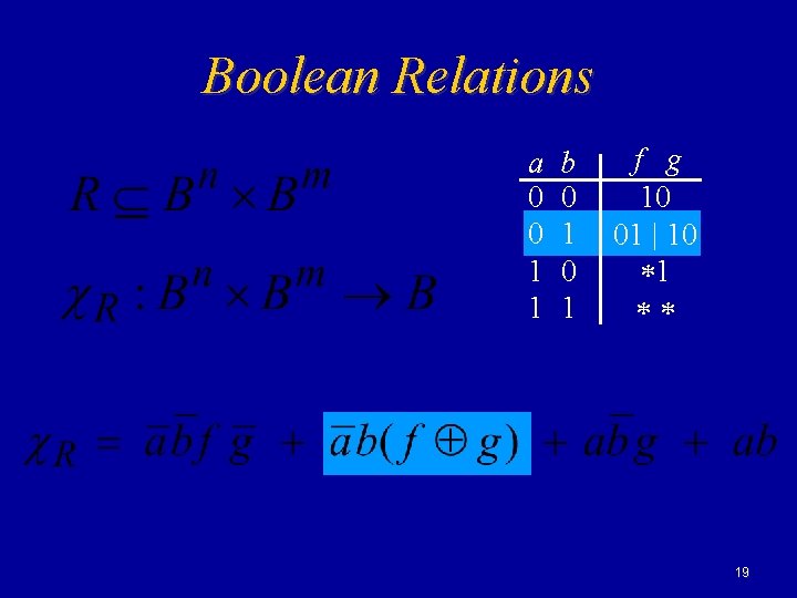 Boolean Relations a 0 0 1 1 b 0 1 f g 10 01
