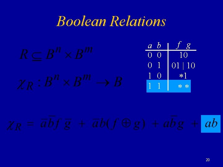 Boolean Relations a 0 0 1 1 b 0 1 f g 10 01