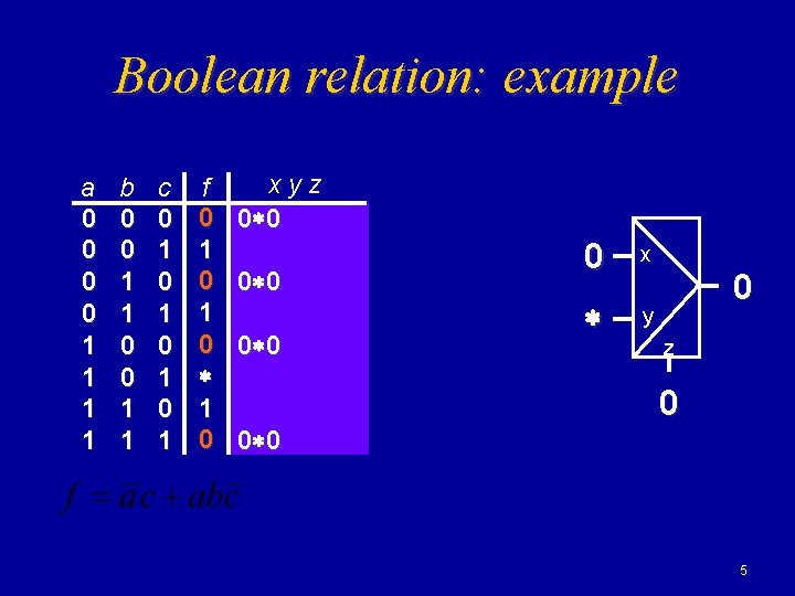 Boolean relation: example a 0 0 1 1 b 0 0 1 1 c