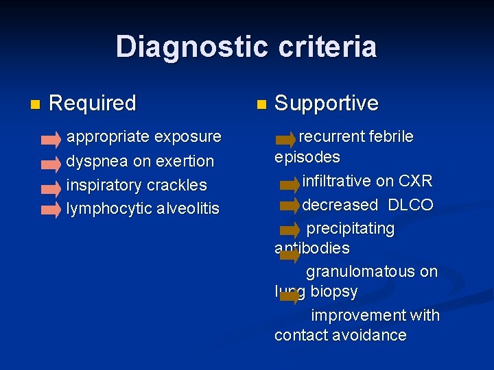 Diagnostic criteria n Required appropriate exposure dyspnea on exertion inspiratory crackles lymphocytic alveolitis n