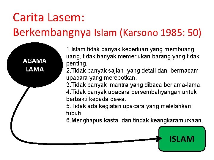 Carita Lasem: Berkembangnya Islam (Karsono 1985: 50) AGAMA LAMA 1. Islam tidak banyak keperluan