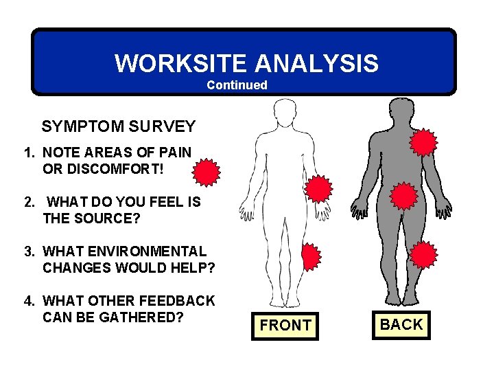 WORKSITE ANALYSIS Continued SYMPTOM SURVEY 1. NOTE AREAS OF PAIN OR DISCOMFORT! 2. WHAT