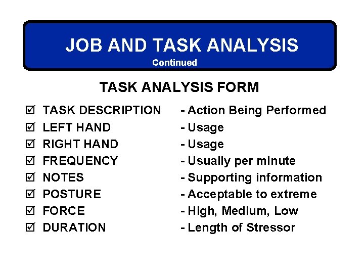 JOB AND TASK ANALYSIS Continued TASK ANALYSIS FORM þ þ þ þ TASK DESCRIPTION