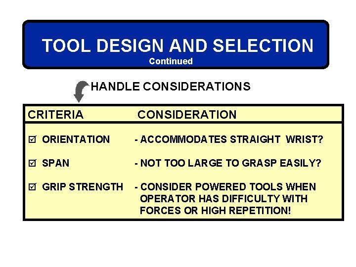 TOOL DESIGN AND SELECTION Continued HANDLE CONSIDERATIONS CRITERIA CONSIDERATION þ ORIENTATION - ACCOMMODATES STRAIGHT