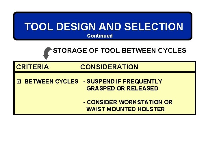 TOOL DESIGN AND SELECTION Continued STORAGE OF TOOL BETWEEN CYCLES CRITERIA CONSIDERATION þ BETWEEN