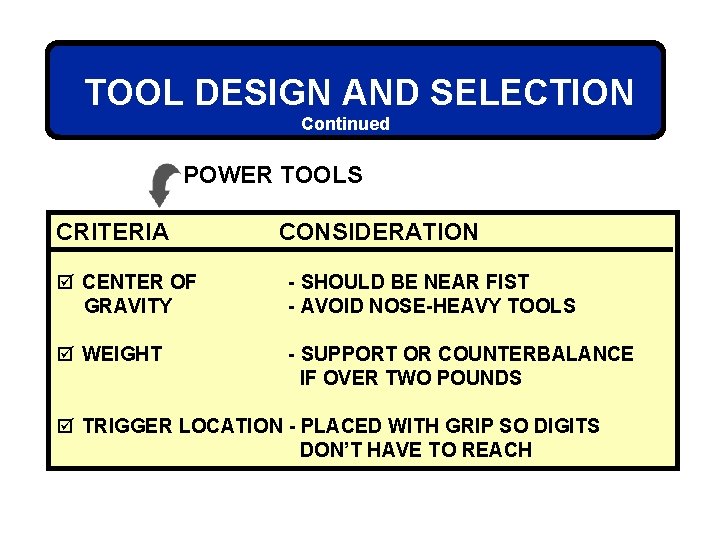 TOOL DESIGN AND SELECTION Continued POWER TOOLS CRITERIA CONSIDERATION þ CENTER OF GRAVITY -