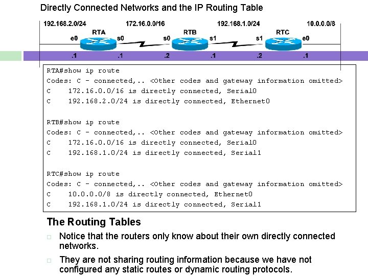 Directly Connected Networks and the IP Routing Table RTA#show ip route Codes: C -