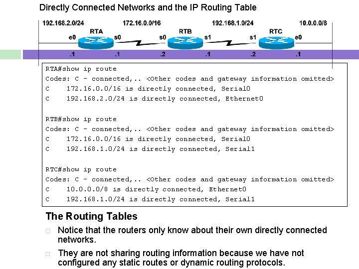 Directly Connected Networks and the IP Routing Table RTA#show ip route Codes: C - Directly Connected Networks and the IP Routing Table RTA#show ip route Codes: C -