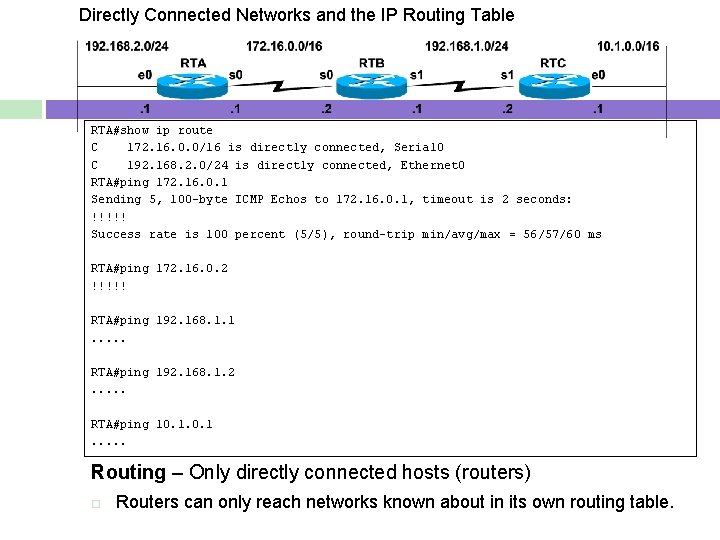 Directly Connected Networks and the IP Routing Table RTA#show ip route C 172. 16. Directly Connected Networks and the IP Routing Table RTA#show ip route C 172. 16.