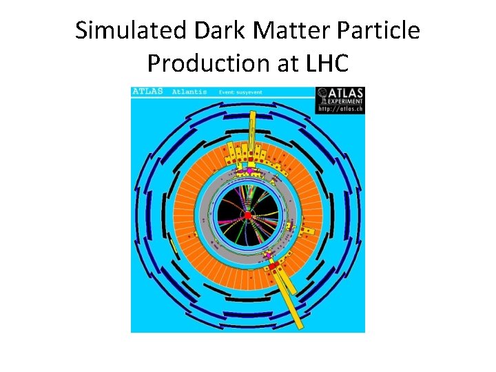 Simulated Dark Matter Particle Production at LHC 