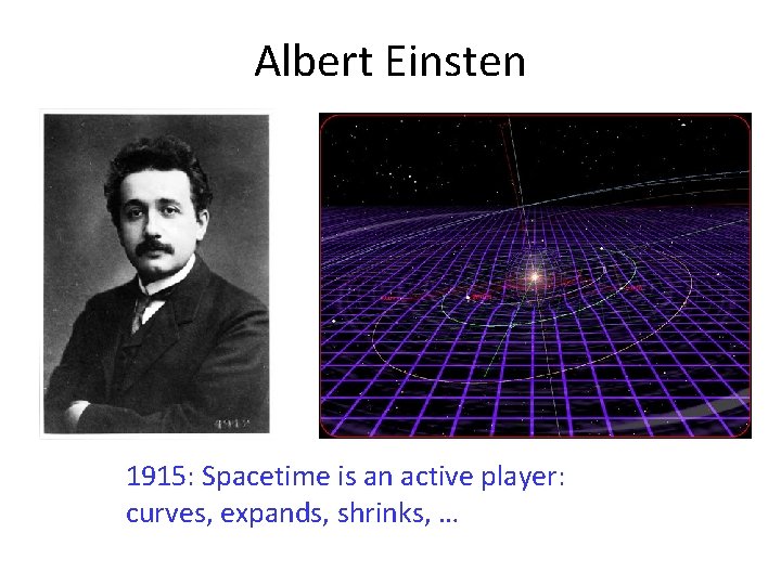 Albert Einsten 1915: Spacetime is an active player: curves, expands, shrinks, … 