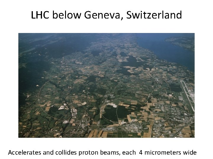 LHC below Geneva, Switzerland Accelerates and collides proton beams, each 4 micrometers wide 