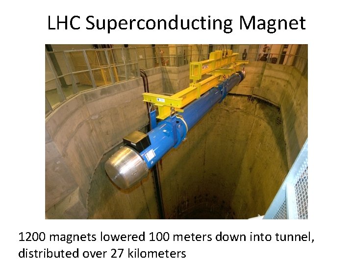LHC Superconducting Magnet 1200 magnets lowered 100 meters down into tunnel, distributed over 27