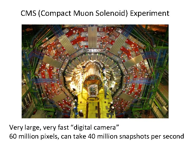 CMS (Compact Muon Solenoid) Experiment Very large, very fast “digital camera” 60 million pixels,