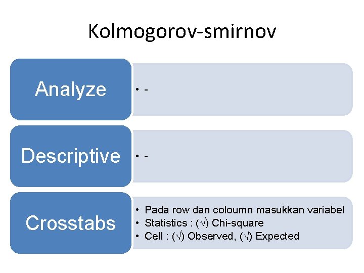 Kolmogorov-smirnov Analyze • - Descriptive • - Crosstabs • Pada row dan coloumn masukkan