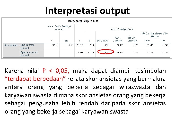 Interpretasi output Karena nilai P < 0, 05, maka dapat diambil kesimpulan “terdapat berbedaan”