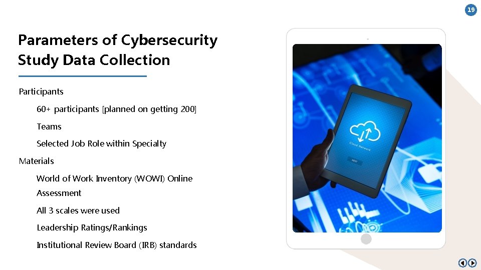 19 Parameters of Cybersecurity Study Data Collection Participants 60+ participants [planned on getting 200]