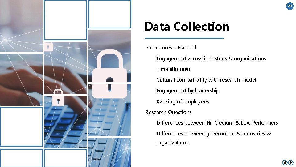 20 Data Collection Procedures – Planned Engagement across industries & organizations Time allotment Cultural