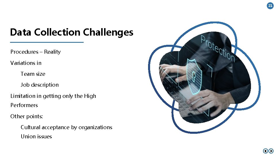 21 Data Collection Challenges Procedures – Reality Variations in Team size Job description Limitation