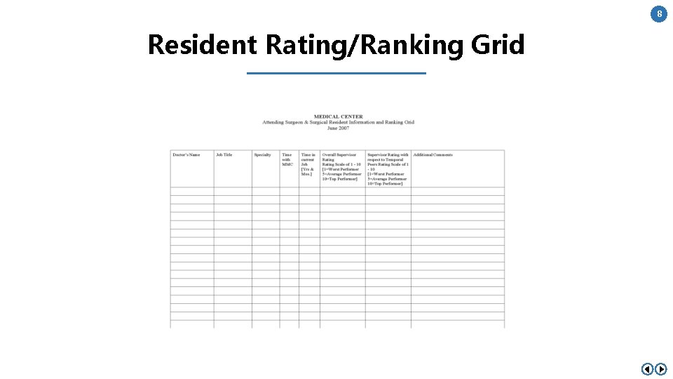 8 Resident Rating/Ranking Grid 