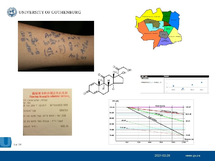 2021 -02 -28 www. gu. se 