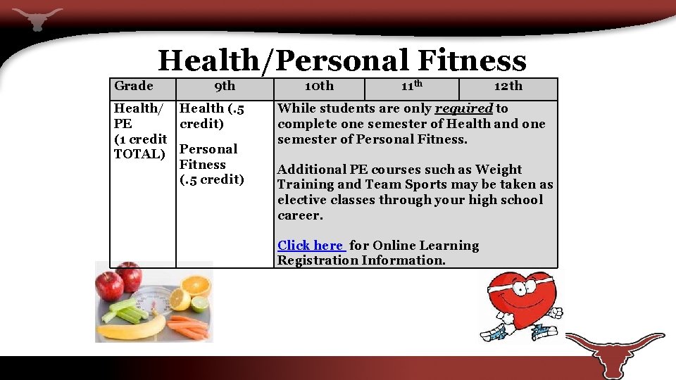 Health/Personal Fitness Grade 9 th Health/ Health (. 5 PE credit) (1 credit TOTAL)