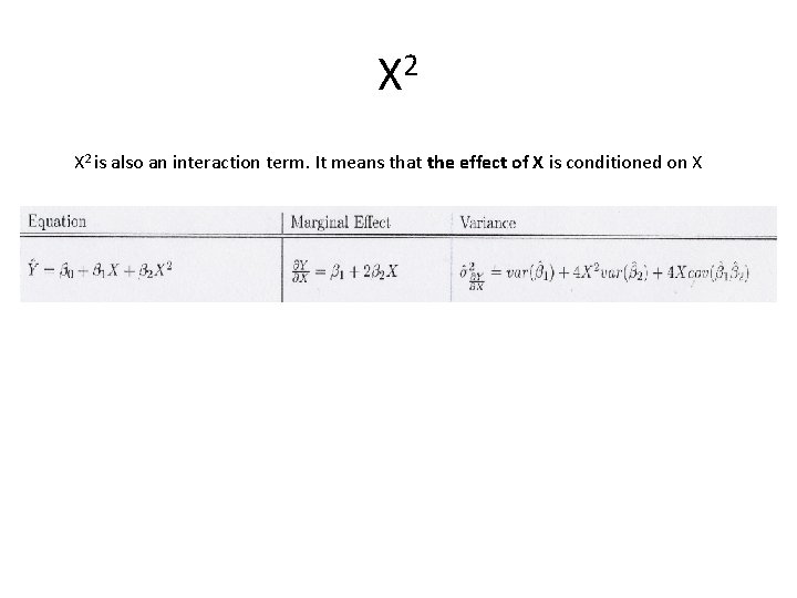 X 2 is also an interaction term. It means that the effect of X