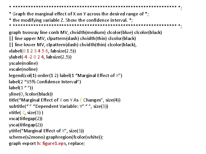 * ******************************** *; * Graph the marginal eﬀect of X on Y across the