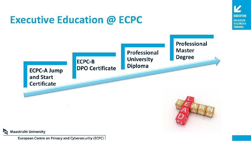 Executive Education @ ECPC 