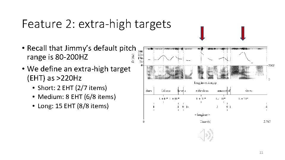 Feature 2: extra-high targets • Recall that Jimmy’s default pitch range is 80 -200