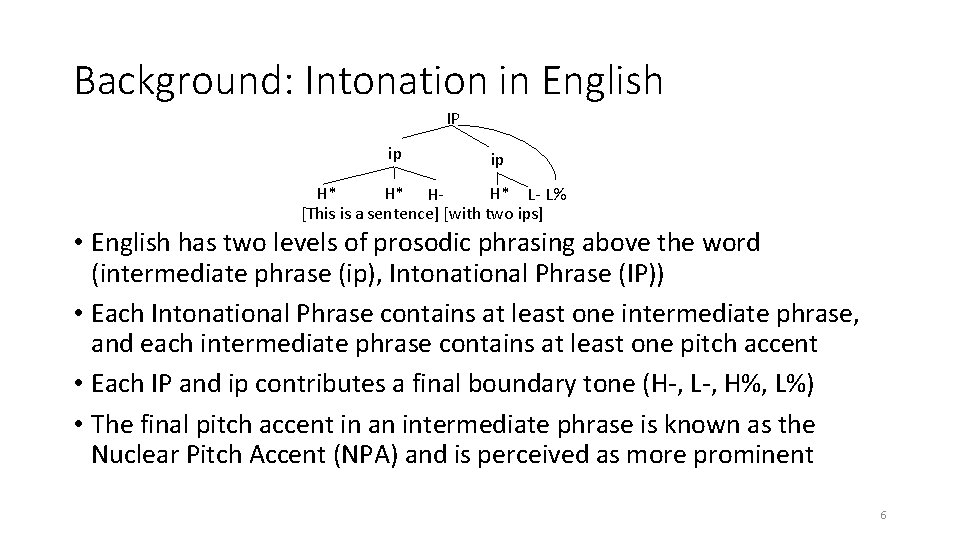 Background: Intonation in English IP ip ip H* H* HH* L- L% [This is