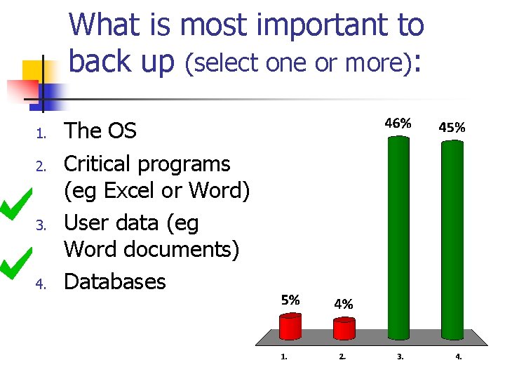 What is most important to back up (select one or more): 1. 2. 3.