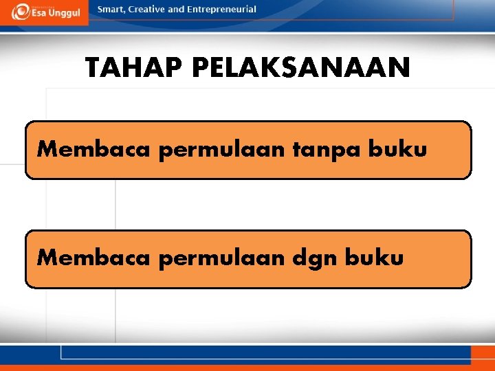 TAHAP PELAKSANAAN Membaca permulaan tanpa buku Membaca permulaan dgn buku 