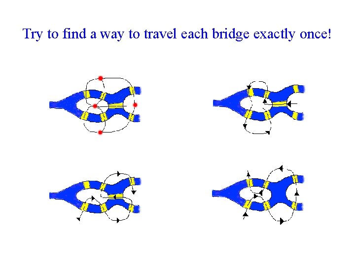 Try to find a way to travel each bridge exactly once! 